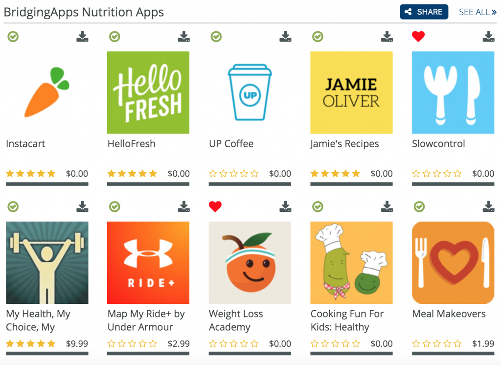 Nutrition App List